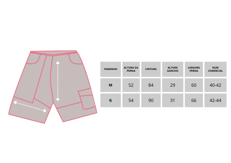 Bermuda Cargo CNTT